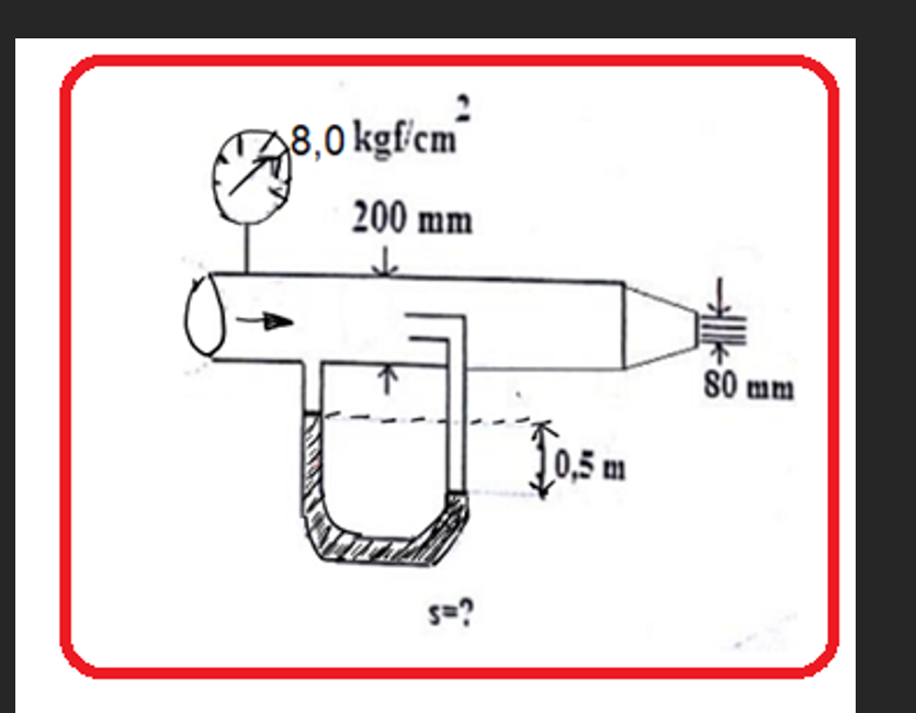 8,0 kgf/cm
200 mm
↓
D
s=?
0,5 m
80 mm