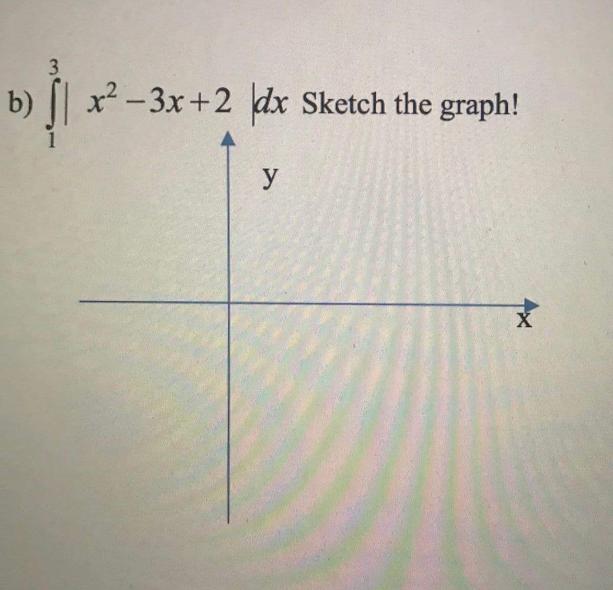 b) [| x² -3x+2 dx
Sketch the graph!
y
