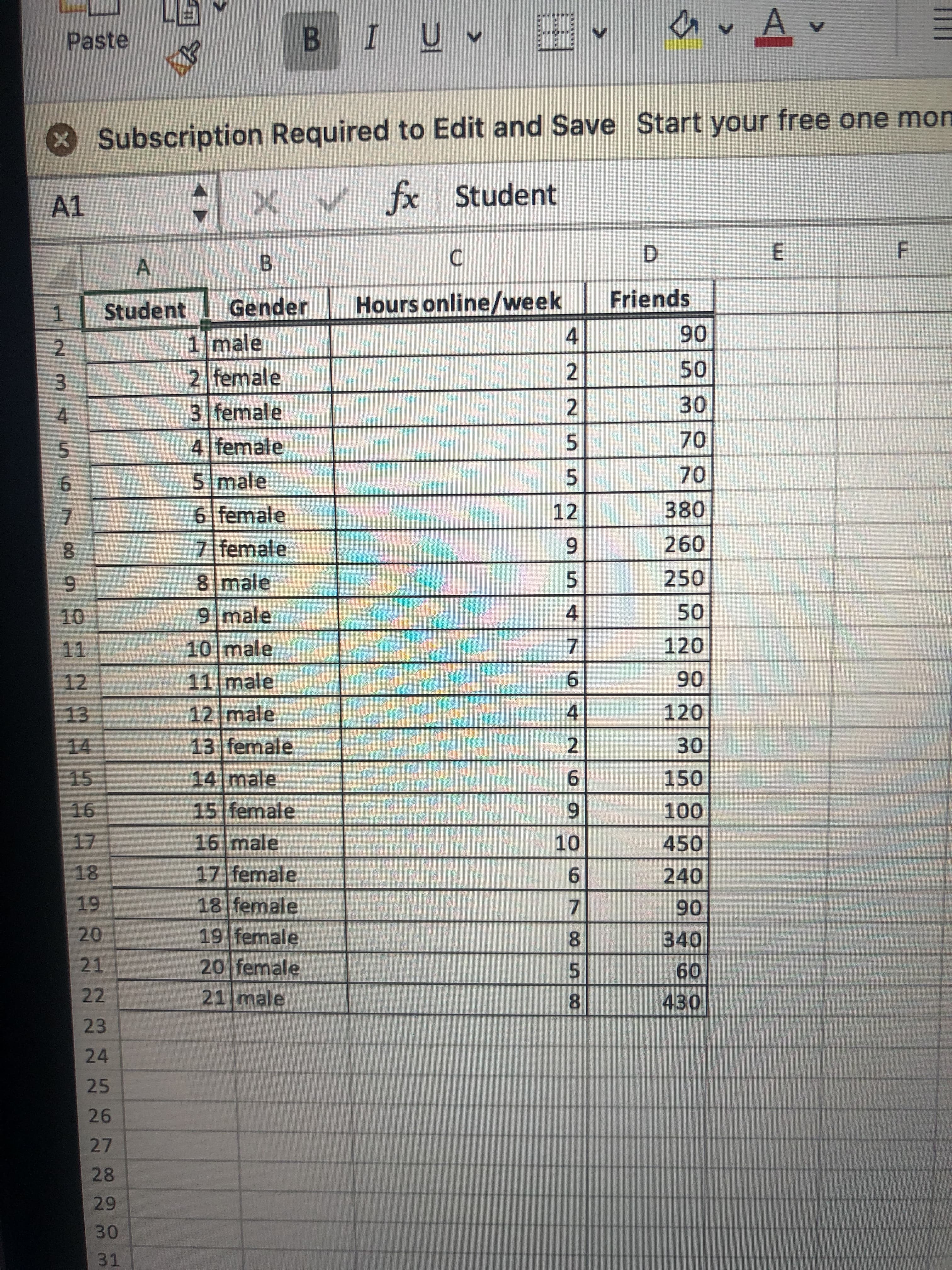 F.
E.
25
A.
Paste
B.
XSubscription Required to Edit and Save Start your free one mon
A1
fx Student
C.
D.
B.
Student
Gender
Hours online/week
Friends
1 male
4.
06
2 female
2.
3.
30
3 female
4 female
彩券
N 70
51
12
5 male
6 female
380
7.
7 female
5.
4
8 male
250
6.
9 male
11
10 male
120
7.
11 male
06
120
12
9.
12 male
4.
2
13 female
14 male
15 female
16 male
14
30
15
150
6.
6.
450
17 female
18 female
19 female
18
240
6.
06
340
7.
8.
21
20 female
09
430
22
5.
21 male
8.
23.
24
25
27
28
30
31.
