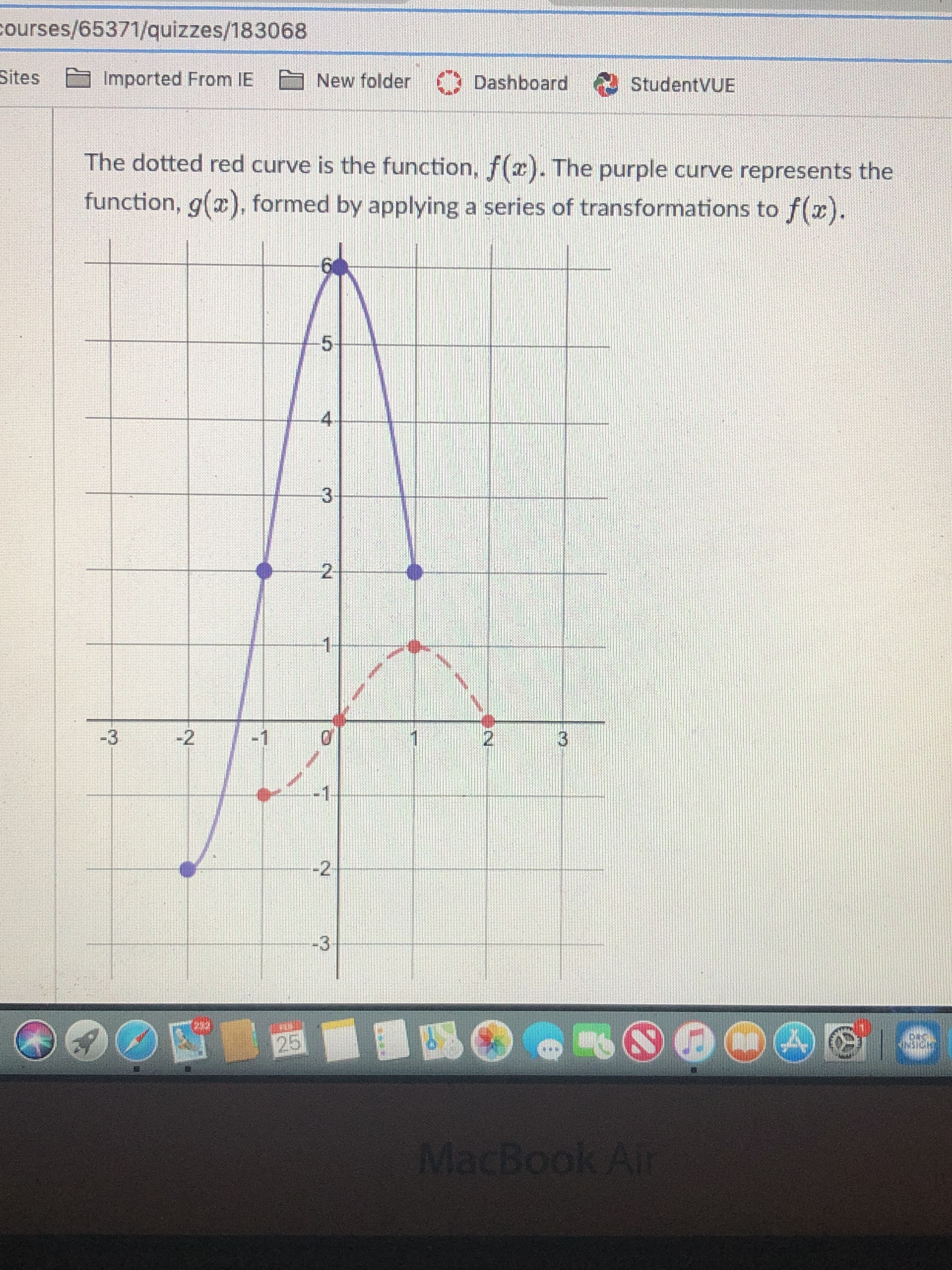 The dotted red curve is the function, f(). The purple curve represents the
function, g(x), formed by applying a series of transformations to f(x).
