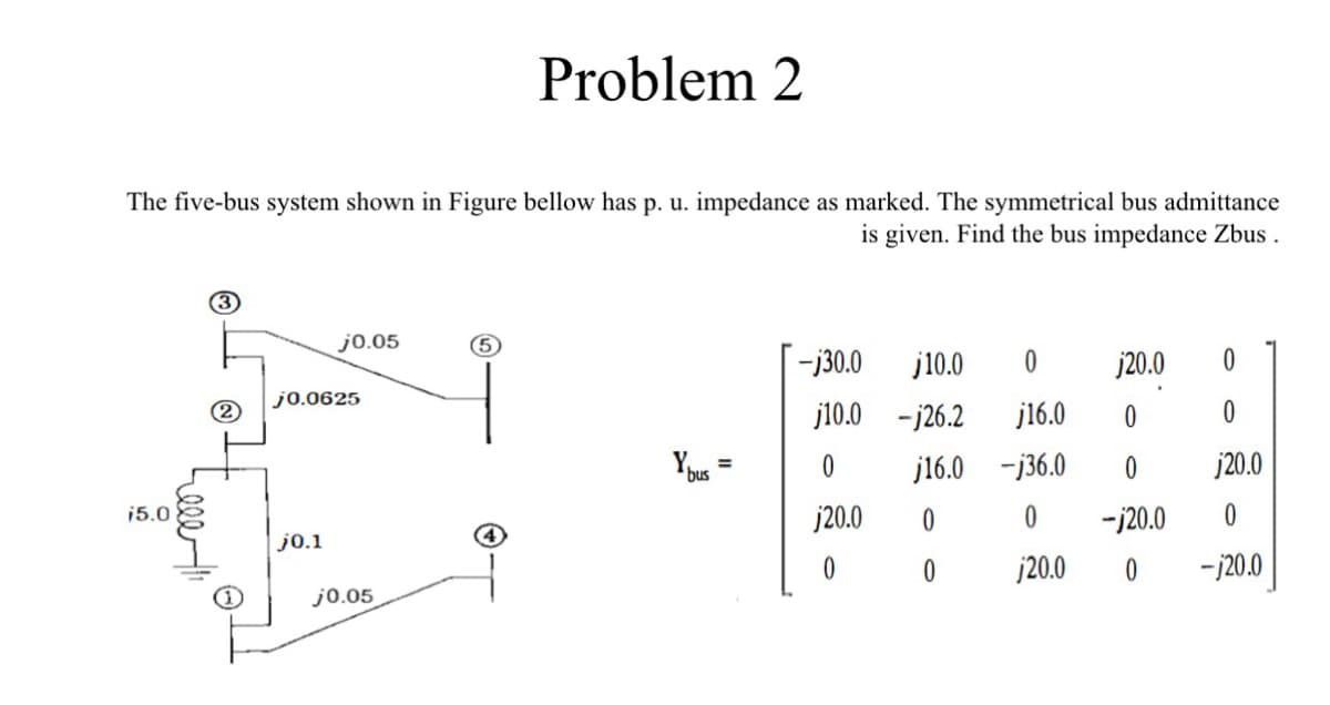 The five-bus system shown in Figure bellow has p. u. impedance as marked. The symmetrical bus admittance
is given. Find the bus impedance Zbus.
15.0
(2)
j0.05
j0.0625
j0.1
Problem 2
j0.05
Y bus
=
-j30.0 j10.0 0
j10.0 -j26.2
0
j20.0
0
j16.0
j16.0 -j36.0
0
0
0
j20.0
j20.0
0
0
-j20.0
0
0
0
j20.0
0
-j20.0