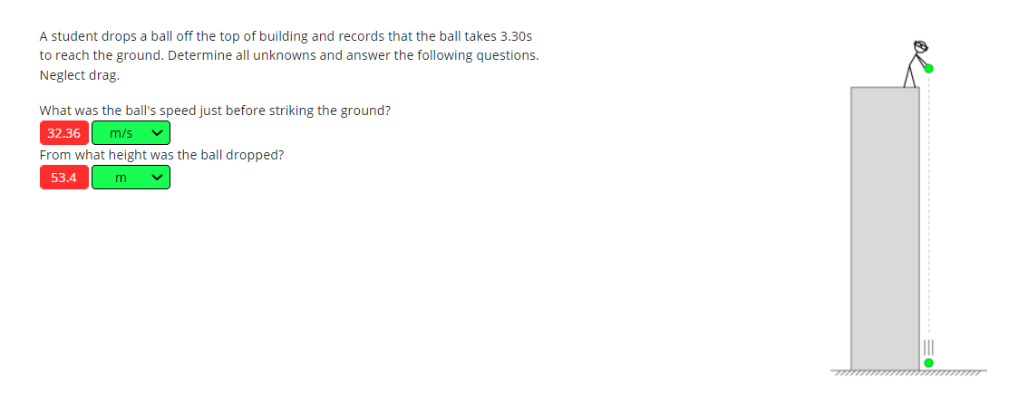 A student drops a ball off the top of building and records that the ball takes 3.30s
to reach the ground. Determine all unknowns and answer the following questions.
Neglect drag.
What was the ball's speed just before striking the ground?
32.36
m/s
From what height was the ball dropped?
53.4
