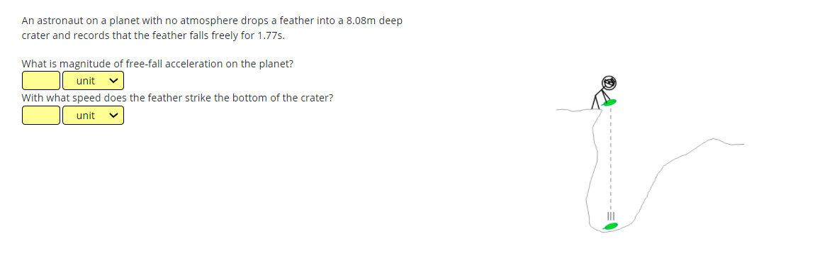 An astronaut on a planet with no atmosphere drops a feather into a 8.08m deep
crater and records that the feather falls freely for 1.77s.
What is magnitude of free-fall acceleration on the planet?
unit
With what speed does the feather strike the bottom of the crater?
unit
