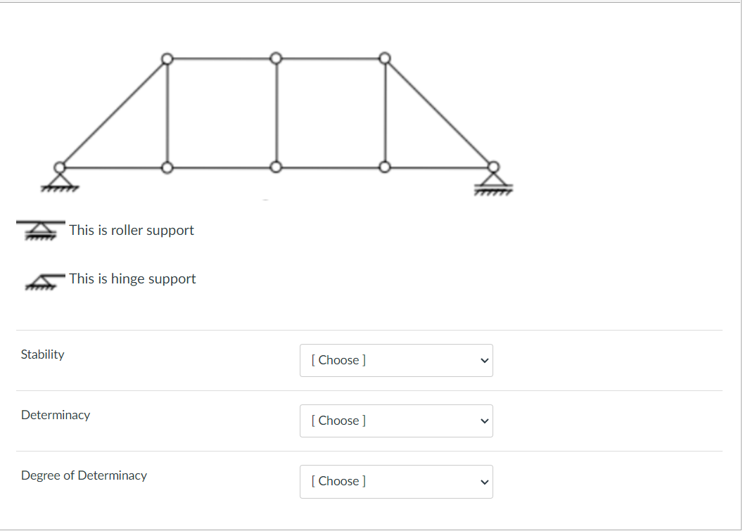 This is roller support
This is hinge support
Stability
[ Choose ]
Determinacy
[ Choose ]
Degree of Determinacy
[ Choose ]
