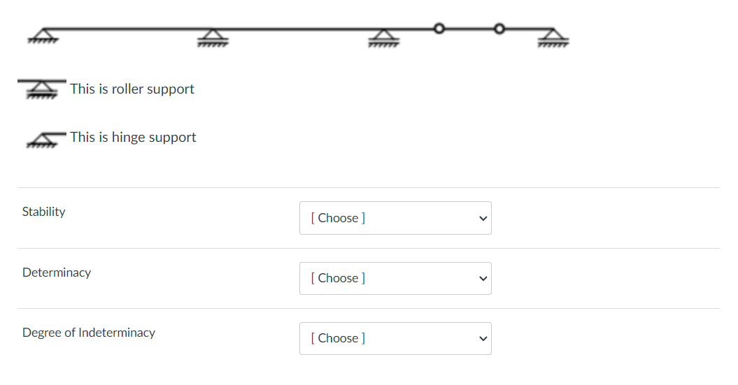 from
This is roller support
This is hinge support
Stability
[ Choose ]
Determinacy
[ Choose ]
Degree of Indeterminacy
[ Choose ]
