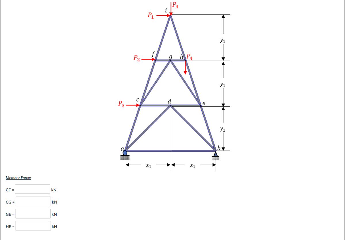 P1
P2.
gh P4
Yı
d
P3 –
e
Yı
X1
Member Force:
CF =
kN
CG =
kN
GE =
kN
НЕ -
kN
