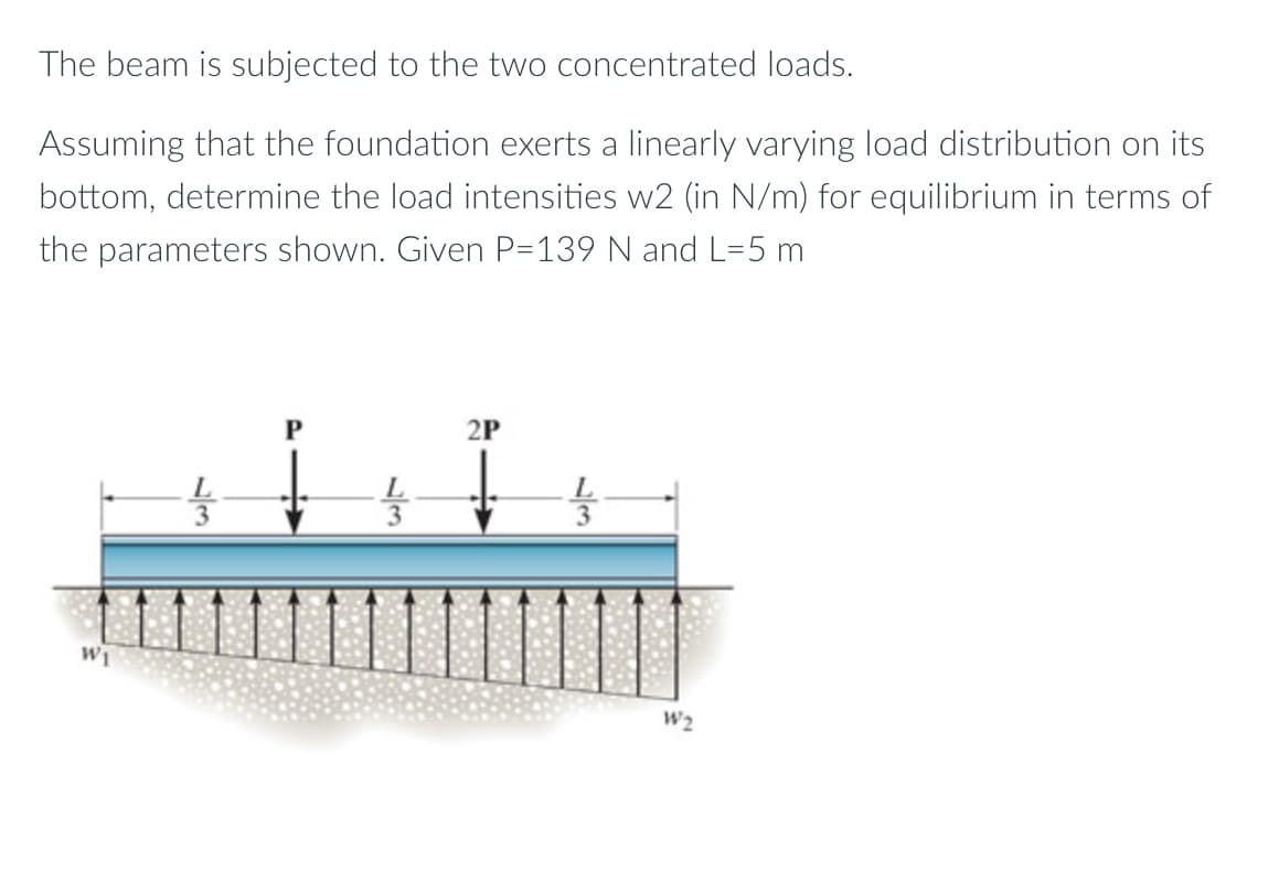 The beam is subjected to the two concentrated loads.
Assuming that the foundation exerts a linearly varying load distribution on its
bottom, determine the load intensities w2 (in N/m) for equilibrium in terms of
the parameters shown. Given P=139 N and L=5 m
2P
W2
