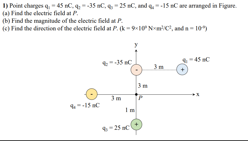 1) Point charges q, = 45 nC, q, = -35 nC, q3 = 25 nC, and q4 = -15 nC are arranged in Figure.
(a) Find the electric field at P.
(b) Find the magnitude of the electric field at P.
(c) Find the direction of the electric field at P. (k = 9×10° N×m²/C², and n=
%3D
= 10-9)
y
q, = 45 nC
92 = -35 nC
3 m
3 m
3 m
94 = -15 nC
1 m
93 = 25 nC
+
