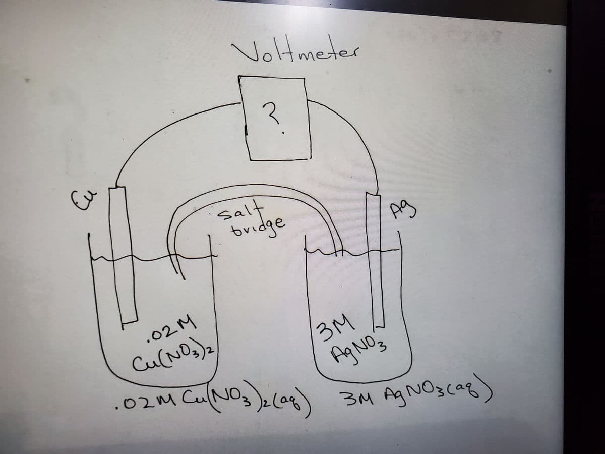 Voltmeter
Salt
bridge
Ag
.02M
Cu(Ni
3M
AgNOS
02MC
3M Aq NO3 cag
)
