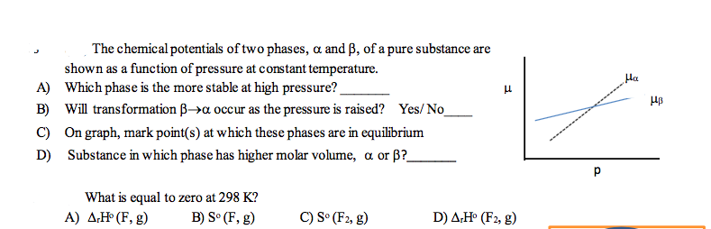 The chemical potentials of two phases, a and ß, of a pure substance are
shown as a function of pressure at constant temperature.
A) Which phase is the more stable at high pressure?_
B) Will transformation B→a occur as the pressure is raised? Yes/ No_
C) On graph, mark point(s) at which these phases are in equilibrium
D) Substance in which phase has higher molar volume, a or B?_
Ha
What is equal to zero at 298 K?
A) A:H (F, g)
C) S° (F2, g)
D) A;H° (F2, g)
B) S° (F, g)
