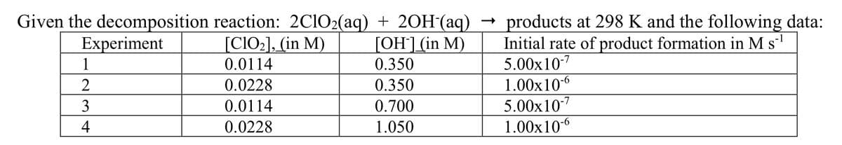 Given the decomposition reaction: 2C1O2(aq)
Experiment
[C10₂], (in M)
0.0114
0.0228
0.0114
0.0228
1
2
3
4
+ 2OH(aq)
[OH-] (in M)
0.350
0.350
0.700
1.050
products at 298 K and the following data:
Initial rate of product formation in M s™¹
5.00x10-7
1.00x10-6
5.00x107
1.00x10-6