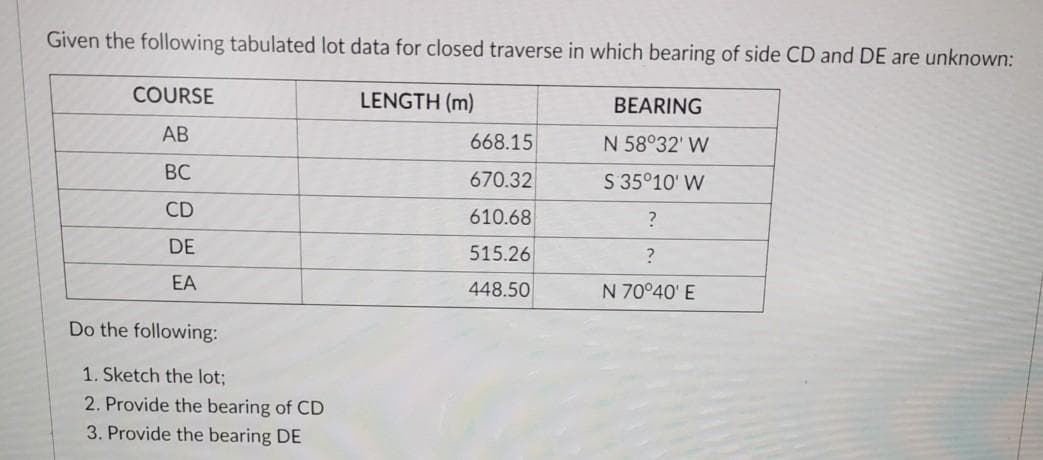 Given the following tabulated lot data for closed traverse in which bearing of side CD and DE are unknown:
COURSE
LENGTH (m)
AB
BC
CD
DE
EA
Do the following:
1. Sketch the lot;
2. Provide the bearing of CD
3. Provide the bearing DE
668.15
670.32
610.68
515.26
448.50
BEARING
N 58°32' W
S 35°10' W
?
?
N 70°40' E