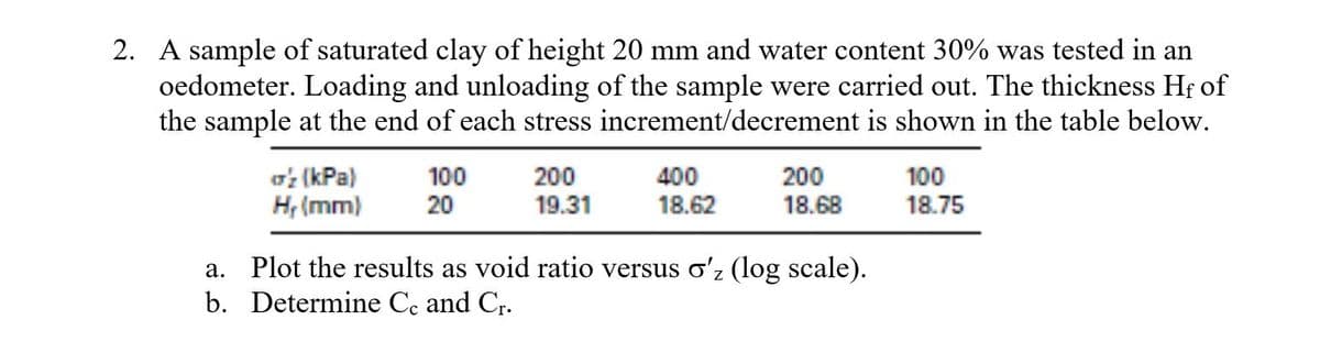 2. A sample of saturated clay of height 20 mm and water content 30% was tested in an
oedometer. Loading and unloading of the sample were carried out. The thickness Hf of
the sample at the end of each stress increment/decrement is shown in the table below.
o: (kPa)
H, (mm)
100
200
400
200
18.68
100
18.75
20
19.31
18.62
a. Plot the results as void ratio versus o'z (log scale).
b. Determine Cc and Cr.
