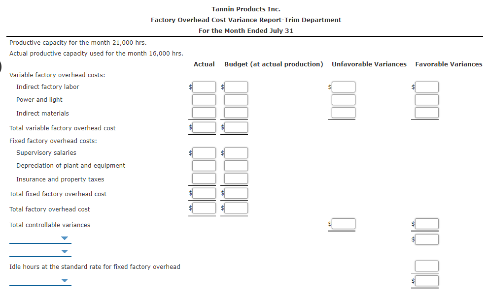 Tannin Products Inc.
Factory Overhead Cost Variance Report-Trim Department
For the Month Ended July 31
Productive capacity for the month 21,000 hrs.
Actual productive capacity used for the month 16,000 hrs.
Actual
Budget (at actual production)
Unfavorable Variances
Favorable Variances
Variable factory overhead costs:
Indirect factory labor
Power and light
Indirect materials
Total variable factory overhead cost
Fixed factory overhead costs:
Supervisory salaries
$
$
Depreciation of plant and equipment
Insurance and property taxes
Total fixed factory overhead cost
$
Total factory overhead cost
Total controllable variances
$
Idle hours at the standard rate for fixed factory overhead
