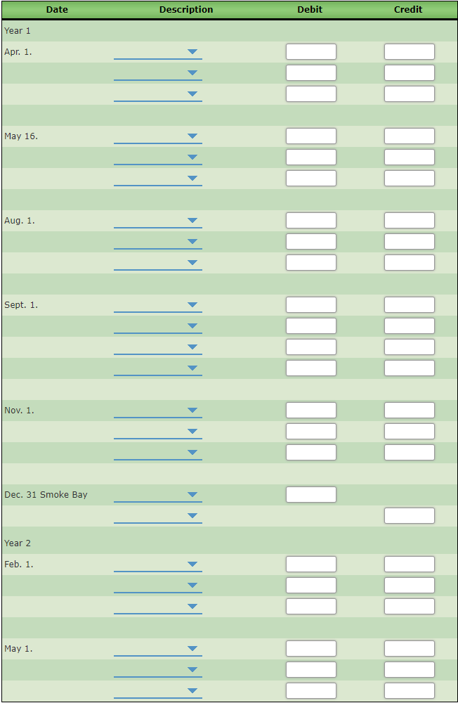 Date
Description
Debit
Credit
Year 1
Apr. 1.
May 16.
Aug. 1.
Sept. 1.
Nov. 1.
Dec. 31 Smoke Bay
Year 2
Feb. 1.
May 1.
