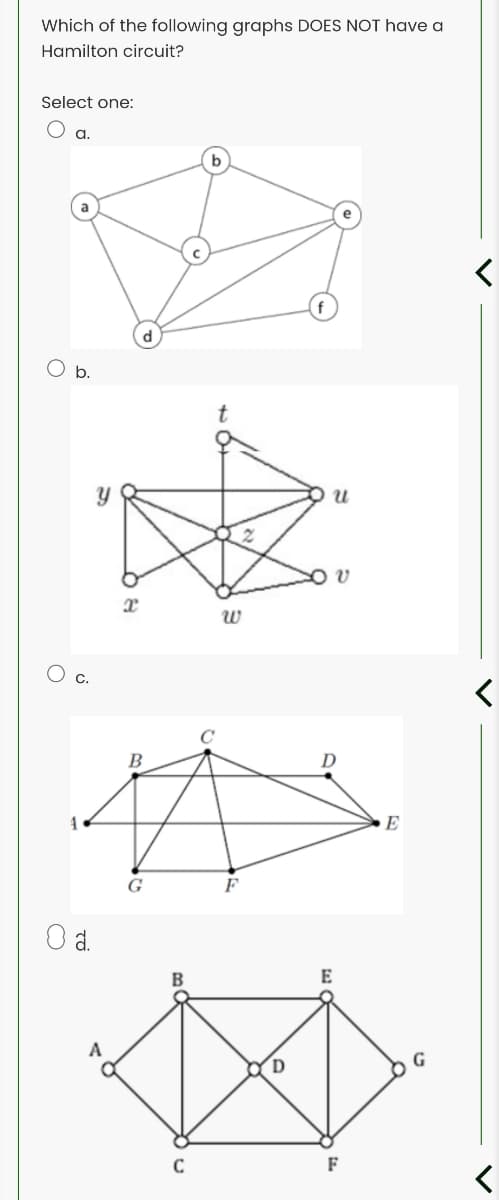 Which of the following graphs DOES NOT have a
Hamilton circuit?
Select one:
a.
b.
w
C.
D
G
F
B
E
A
G
