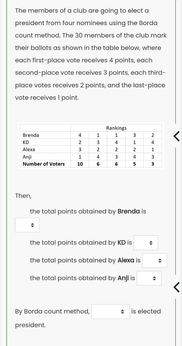 The members of a club are going to elect a
president from four nominees using the Borda
count method. The 30 members of the club mark
their ballots as shown in the table below, where
each first-place vote receives 4 points, each
second-place vote receives 3 points, each third-
place votes receives 2 points, and the last-place
vote receives 1 point.
Rankings
LITI
Brenda
4
1
3
2
KD
2
3
4
1
4
Alexa
3
2
2
1
Anji
1
4
3
4
Number of Voters
10
6
6
5
3
Then,
the total points obtained by Brenda is
the total points obtained by KD is
the total points obtained by Alexa is
the total points obtained by Anji is
By Borda count method,
is elected
president.
