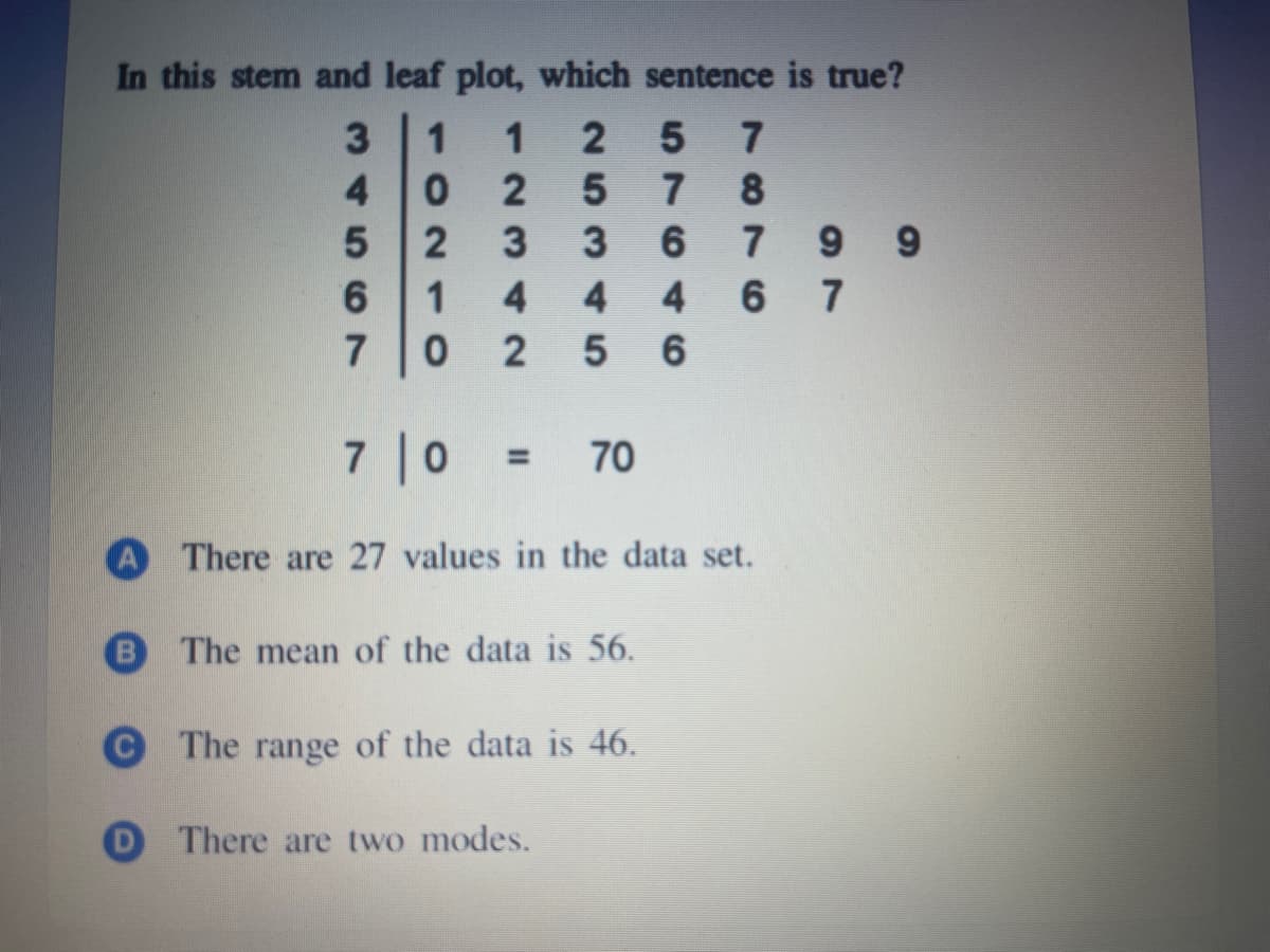 In this stem and leaf plot, which sentence is true?
5 7
0 2 5 7 8
2 3 3 6 7 9 9
4 6 7
4
5
7 |0
= 70
A There are 27 values in the data set.
The mean of the data is 56.
© The range of the data is 46.
D There are two modes.
123 42
1021 0
3456O7
