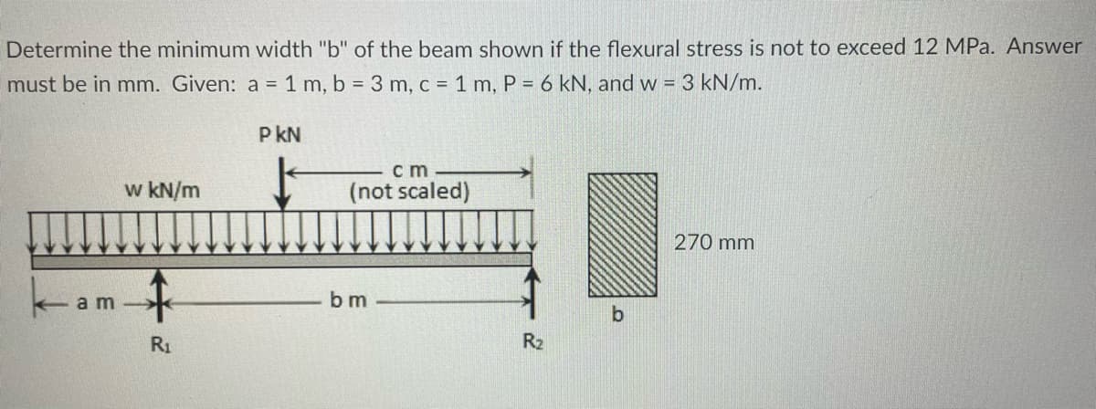 Determine the minimum width "b" of the beam shown if the flexural stress is not to exceed 12 MPa. Answer
must be in mm. Given: a = 1 m, b = 3 m, c = 1 m, P = 6 kN, and w = 3 kN/m.
P kN
ст
w kN/m
(not scaled)
270 mm
a m
b m
R1
R2
