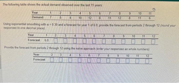 The following table shows the actual demand observed over the last 11
years
1
Year
Demand 7
2
8
2
Year
Forecast
3
3
4
4
5
10 12
4
4
6
8
5 6
7
11
Using exponential smoothing with a = 0.30 and a forecast for year 1 of 6.0, provide the forecast from periods 2 through 12 (round your
responses to one decimal place).
Year
1
Forecast 6.0
8
12
7
8
☐ ☐
9
9
8
10
11
10
11
6
Provide the forecast from periods 2 through 12 using the naive approach (enter your responses as whole numbers).
2
3
5
6
7
8
9
10
11 12
0
11 12
H