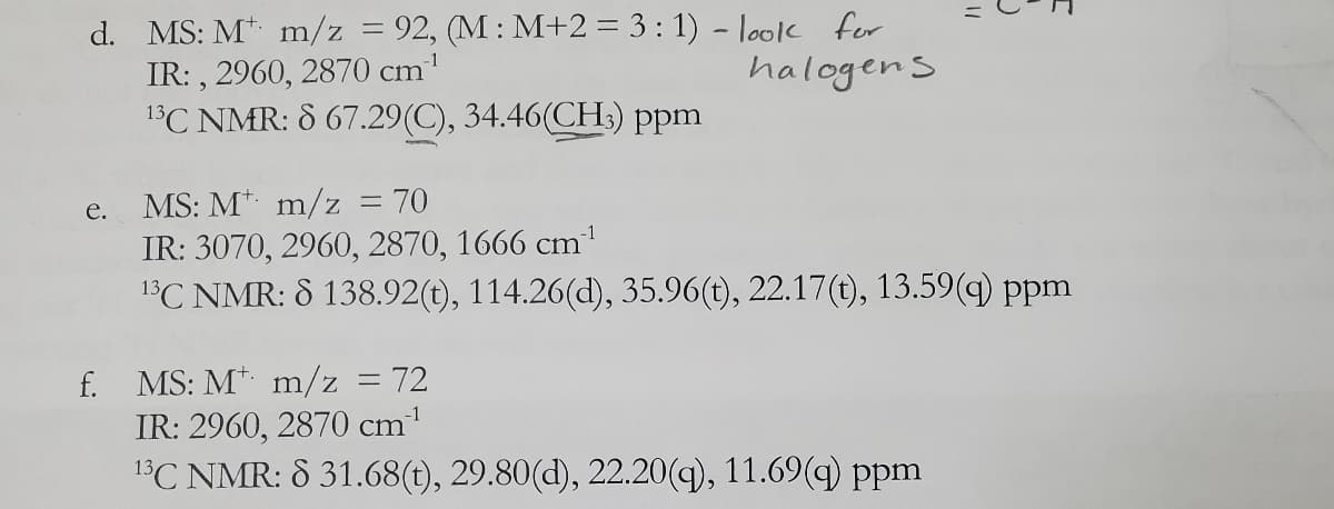 d. MS: M m/z = 92, (M: M+2 = 3:1) - look for
IR:, 2960, 2870 cm¹¹
halogens
13C NMR: 8 67.29(C), 34.46(CH3) ppm
e.
MS: M m/z = 70
IR: 3070, 2960, 2870, 1666 cm³¹
13C NMR: 8 138.92(t), 114.26(d), 35.96(t), 22.17(t), 13.59(q) ppm
f. MS: M m/z = 72
-1
IR: 2960, 2870 cm¹¹
13C NMR: 8 31.68(t), 29.80(d), 22.20(q), 11.69(q) ppm