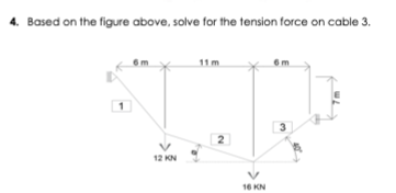 Based on the figure above, solve for the tension force on cable 3.
11m
im
12 KN
2
16 KN