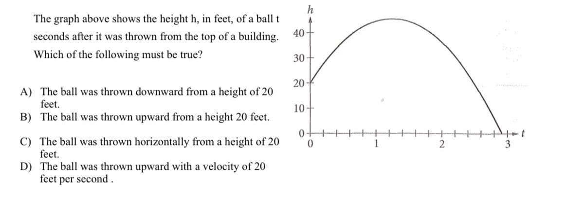 h
The graph above shows the height h, in feet, of a ball t
seconds after it was thrown from the top of a building.
40+
Which of the following must be true?
30+
A) The ball was thrown downward from a height of 20
feet.
10+
B) The ball was thrown upward from a height 20 feet.
0-
C) The ball was thrown horizontally from a height of 20
feet.
1
3
D) The ball was thrown upward with a velocity of 20
feet per second.
20
