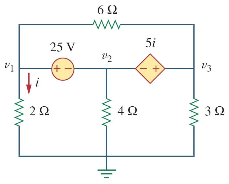 6Ω
25 V
5i
V2
+)
V3
2Ω
4Ω
3Ω
