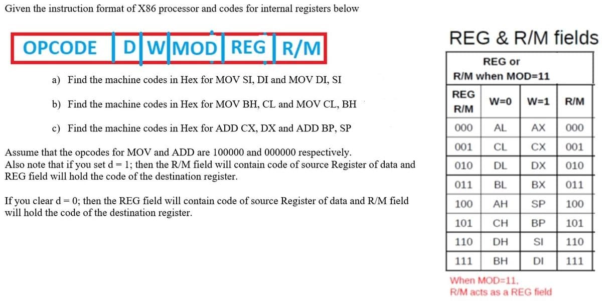 Given the instruction format of X86 processor and codes for internal registers below
REG & R/M fields
OPCODE
DWMOD REG R/M
REG or
a) Find the machine codes in Hex for MOV SI, DI and MOV DI, SI
R/M when MOD=11
REG
b) Find the machine codes in Hex for MOV BH, CL and MOV CL, BH
W=0
W=1
R/M
R/M
c) Find the machine codes in Hex for ADD CX, DX and ADD BP, SP
000
AL
AX
000
001
CL
CX
001
Assume that the opcodes for MOV and ADD are 100000 and 000000 respectively.
Also note that if you set d = 1; then the R/M field will contain code of source Register of data and
REG field will hold the code of the destination register.
010
DL
DX
010
011
BL
BX
011
If you clear d = 0; then the REG field will contain code of source Register of data and R/M field
will hold the code of the destination register.
100
АН
SP
100
101
CH
BP
101
110 DH
SI
110
111
BH
DI
111
When MOD=11,
R/M acts as a REG field
