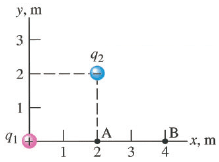 y, m
42
1
LA
3
JB
X, m
1
4
IN
3.
2.
