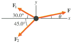 F.
F
30.0°
45.0°
2,
