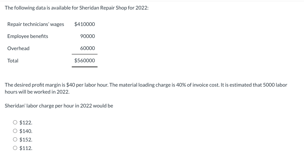 The following data is available for Sheridan Repair Shop for 2022:
Repair technicians' wages
Employee benefits
Overhead
Total
$410000
90000
$122.
$140.
$152.
$112.
60000
$560000
The desired profit margin is $40 per labor hour. The material loading charge is 40% of invoice cost. It is estimated that 5000 labor
hours will be worked in 2022.
Sheridan' labor charge per hour in 2022 would be