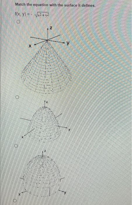 Match the equation with the surface it defines.
f(x, y) = -√√√x2+2
O
Y
O
X
244
4.
X
AONG
7647
Z
N SPECT
Ge
€27-2
20
2007
35
B
xx
20