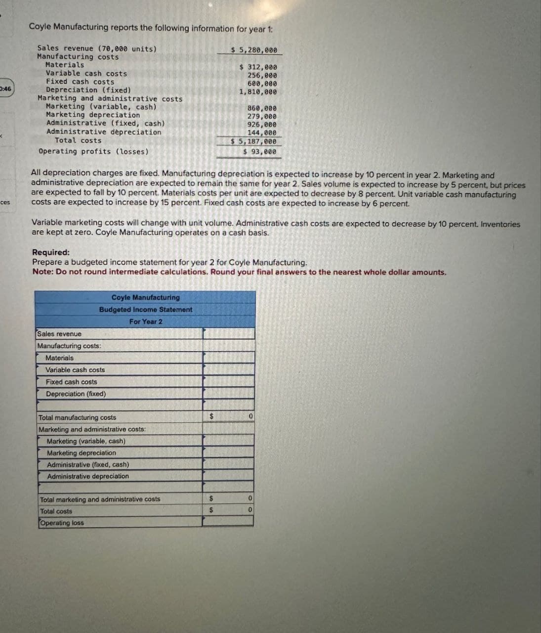 0:46
ces
Coyle Manufacturing reports the following information for year 1:
Sales revenue (70,000 units)
Manufacturing costs
Materials
Variable cash costs
Fixed cash costs
Depreciation (fixed)
Marketing and administrative costs
Marketing (variable, cash)
Marketing depreciation
Administrative (fixed, cash)
Administrative depreciation
Total costs
Operating profits (losses)
$ 5,280,000
$ 312,000
256,000
600,000
1,810,000
860,000
279,000
926,000
144,000
$ 5,187,000
$ 93,000
All depreciation charges are fixed. Manufacturing depreciation is expected to increase by 10 percent in year 2. Marketing and
administrative depreciation are expected to remain the same for year 2. Sales volume is expected to increase by 5 percent, but prices
are expected to fall by 10 percent. Materials costs per unit are expected to decrease by 8 percent. Unit variable cash manufacturing
costs are expected to increase by 15 percent. Fixed cash costs are expected to increase by 6 percent.
Variable marketing costs will change with unit volume. Administrative cash costs are expected to decrease by 10 percent. Inventories
are kept at zero. Coyle Manufacturing operates on a cash basis.
Required:
Prepare a budgeted income statement for year 2 for Coyle Manufacturing.
Note: Do not round intermediate calculations. Round your final answers to the nearest whole dollar amounts.
Coyle Manufacturing
Budgeted Income Statement
For Year 2
Sales revenue
Manufacturing costs:
Materials
Variable cash costs
Fixed cash costs
Depreciation (fixed)
Total manufacturing costs
Marketing and administrative costs:
Marketing (variable, cash)
Marketing depreciation
Administrative (fixed, cash)
Administrative depreciation
$
Total marketing and administrative costs
$
0
Total costs
$
0
Operating loss