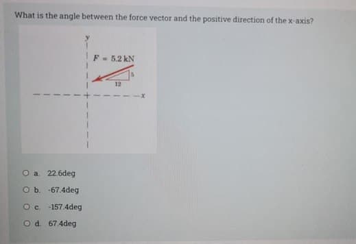 What is the angle between the force vector and the positive direction of the x-axis?
F - 5.2 kN
12
O a 22.6deg
Ob. -67.4deg
Oc. -157.4deg
od. 67.4deg
