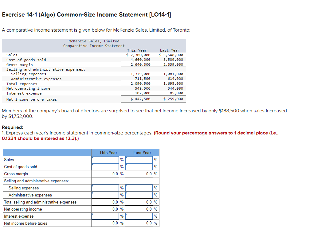 Exercise 14-1 (Algo) Common-Size Income Statement [LO14-1]
A comparative income statement is given below for McKenzie Sales, Limited, of Toronto:
McKenzie Sales, Limited
Comparative Income Statement
Sales
Cost of goods sold
Gross margin
Selling and administrative expenses:
Selling expenses
Administrative expenses
Total expenses
Net operating income
Interest expense
Net income before taxes
Sales
Cost of goods sold
Gross margin
Selling and administrative expenses:
Selling expenses
Administrative expenses
Total selling and administrative expenses
Net operating income
Interest expense
Net income before taxes
Members of the company's board of directors are surprised to see that net income increased by only $188,500 when sales increased
by $1,752,000.
This Year
This Year
$ 7,300,000
4,660,000
2,640,000
Required:
1. Express each year's income statement in common-size percentages. (Round your percentage answers to 1 decimal place (i.e.,
0.1234 should be entered as 12.3).)
%
%
0.0 %
1,379,000
711,500
2,090,500
549,500
102,000
$ 447,500
%
%
0.0 %
0.0 %
%
0.0 %
Last Year
Last Year
$5,548,000
3,509,000
2,039,000
%
%
0.0 %
1,081,000
614,000
1,695,000
344,000
85,000
$ 259,000
%
%
0.0 %
0.0 %
%
0.0 %