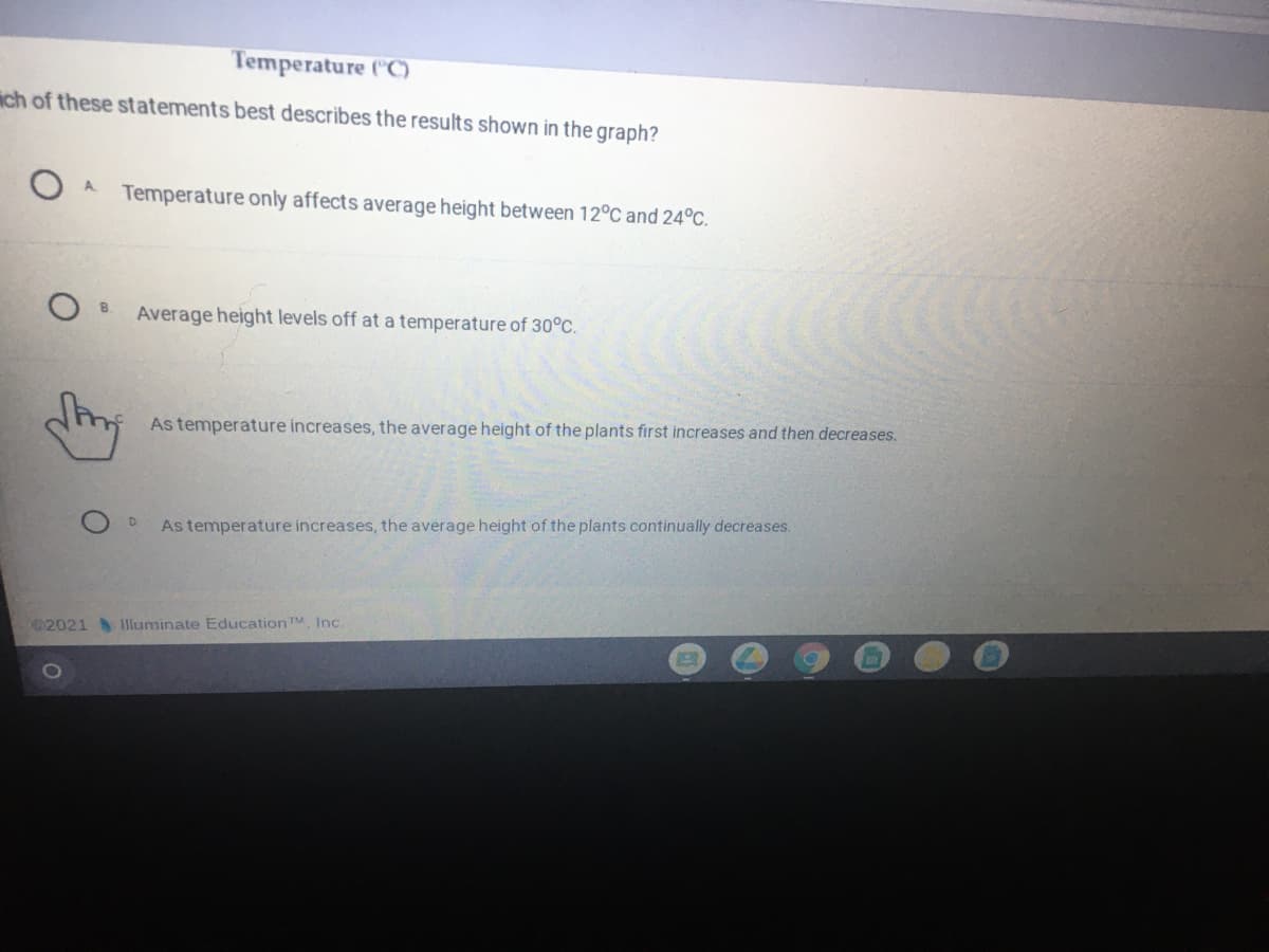 Temperature ("C)
ich of these statements best describes the results shown in the graph?
A
Temperature only affects average height between 12°C and 24°C.
B.
Average height levels off at a temperature of 30°C.
As temperature increases, the average height of the plants first increases and then decreases.
As temperature increases, the average height of the plants continually decreases.
D.
2021 Hluminate EducationTM Inc.
