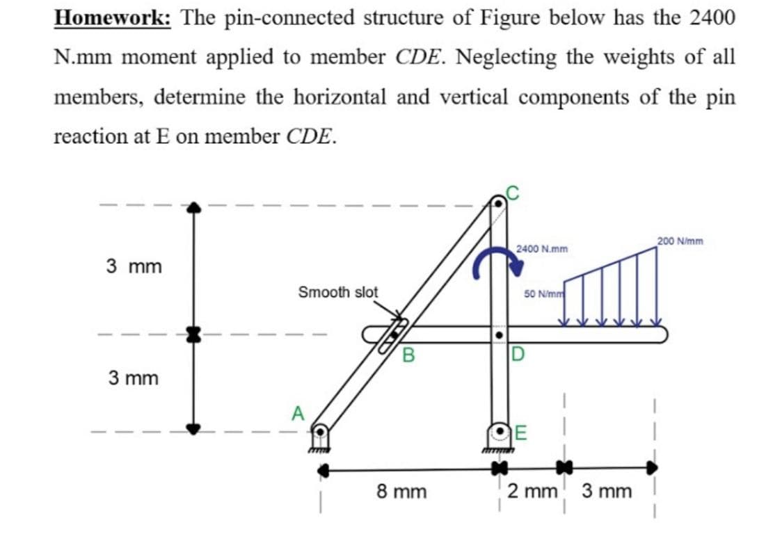 Homework: The pin-connected structure of Figure below has the 2400
N.mm moment applied to member CDE. Neglecting the weights of all
members, determine the horizontal and vertical components of the pin
reaction at E on member CDE.
200 N/mm
2400 N.mm
3 mm
Smooth slot
50 N/mm
B
3 mm
А
E
8 mm
2 mm 3 mm
