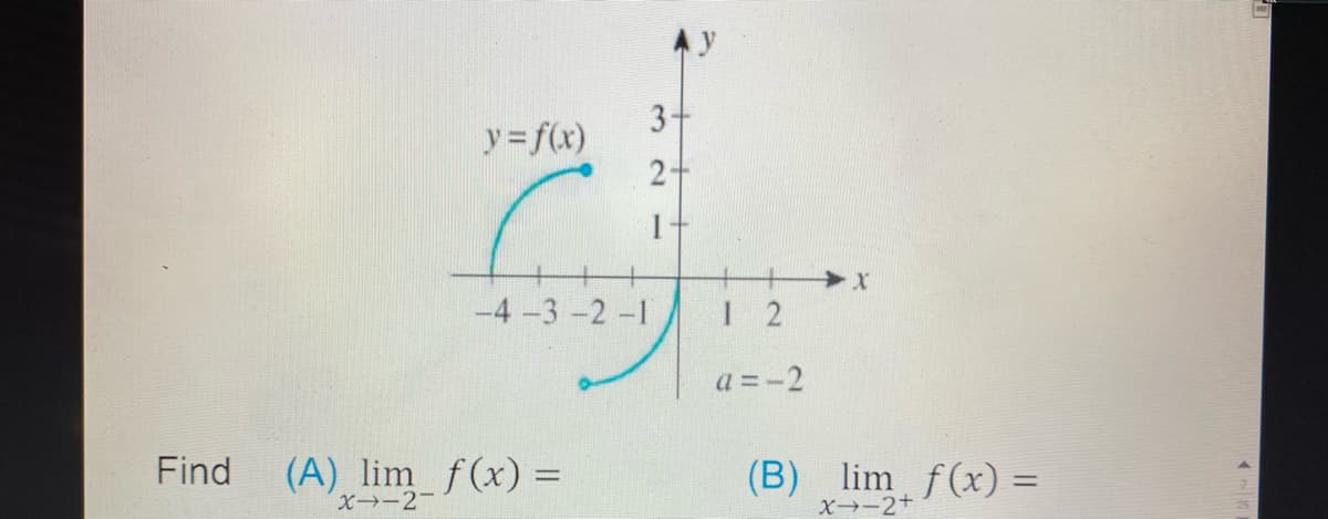 3-
y=f(x)
ツ
-4-3 -2-1
2
a =-2
Find
(A) lim f(x) =
(B) lim f(x) =
%3D
X→-2-
X→-2+
