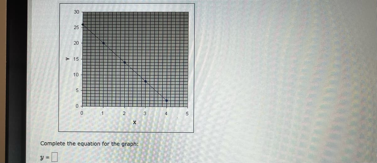 30
y =
25
20
> 15
10
5
0
0
RA
2
X
Complete the equation for the graph:
3
4