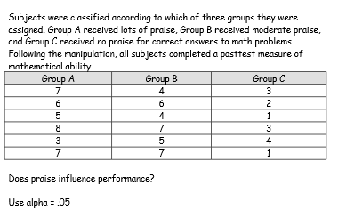 Subjects were classified according to which of three groups they were
assigned. Group A received lots of praise, Group B received moderate praise,
and Group C received no praise for correct answers to math problems.
Following the manipulation, all subjects completed a posttest measure of
mathematical ability.
Group A
Group B
4
Group C
7
3
6
6
2
1
8
3
3
4
7
1
Does praise influence performance?
Use alpha = .05
+O4 57
