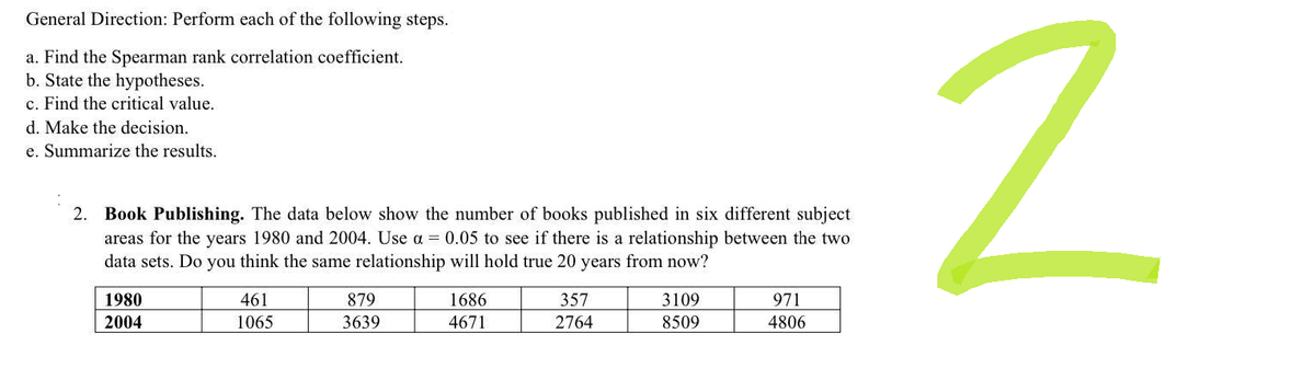 General Direction: Perform each of the following steps.
a. Find the Spearman rank correlation coefficient.
b. State the hypotheses.
c. Find the critical value.
d. Make the decision.
e. Summarize the results.
2. Book Publishing. The data below show the number of books published in six different subject
areas for the years 1980 and 2004. Use a = 0.05 to see if there is a relationship between the two
data sets. Do you think the same relationship will hold true 20 years from now?
1980
461
879
1686
357
3109
971
4806
2004
1065
3639
4671
2764
8509
L
N