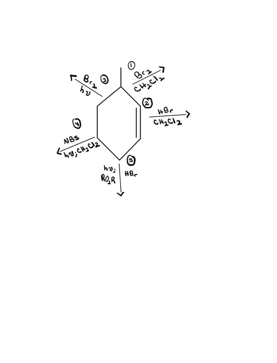 Br
Brz
(2)
HBe
->
CH2C12
NBS
hu;
HBr
RO,R
