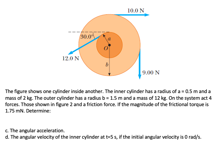 12.0 N
30.0%
b
10.0 N
9.00 N
The figure shows one cylinder inside another. The inner cylinder has a radius of a = 0.5 m and a
mass of 2 kg. The outer cylinder has a radius b = 1.5 m and a mass of 12 kg. On the system act 4
forces. Those shown in figure 2 and a friction force. If the magnitude of the frictional torque is
1.75 mN. Determine:
c. The angular acceleration.
d. The angular velocity of the inner cylinder at t=5 s, if the initial angular velocity is 0 rad/s.