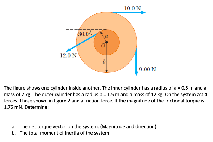 12.0 N
30.0%
b
10.0 N
9.00 N
The figure shows one cylinder inside another. The inner cylinder has a radius of a = 0.5 m and a
mass of 2 kg. The outer cylinder has a radius b = 1.5 m and a mass of 12 kg. On the system act 4
forces. Those shown in figure 2 and a friction force. If the magnitude of the frictional torque is
1.75 mN. Determine:
a. The net torque vector on the system. (Magnitude and direction)
b. The total moment of inertia of the system