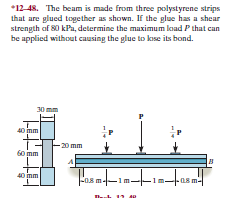 *12 48. The beam is made from three polystyrene strips
that are glued together as shown. If the glue has a shear
strength of 80 kPa, determine the maximum load P that can
be applied without causing the glue to kise its bond.
30 mm
40 mm
-20 mm
60 mm
timtinfe
-08m-
