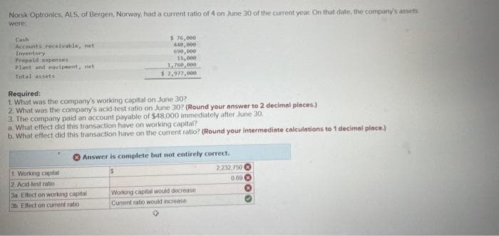 Norsk Optronics, ALS, of Bergen, Norway, had a current ratio of 4 on June 30 of the current year. On that date, the company's assets
were:
Cash
Accounts receivable, net
Inventory
Prepaid expenses
Plant and equipment, net
Total assets
1. Working capital
2. Acid-test ratio
$ 76,000
440,000
690,000
11,000
Required:
1. What was the company's working capital on June 30?
2. What was the company's acid-test ratio on June 30? (Round your answer to 2 decimal places.)
3. The company paid an account payable of $48,000 immediately after June 30.
a. What effect did this transaction have on working capital?
b. What effect did this transaction have on the current ratio? (Round your intermediate calculations to 1 decimal place.)
1,760,000
$ 2,977,000
3a Effect on working capital
3b. Effect on current ratio
Answer is complete but not entirely correct.
$
Working capital would decrease
Current ratio would increase
2,232,750
0.69 X
X