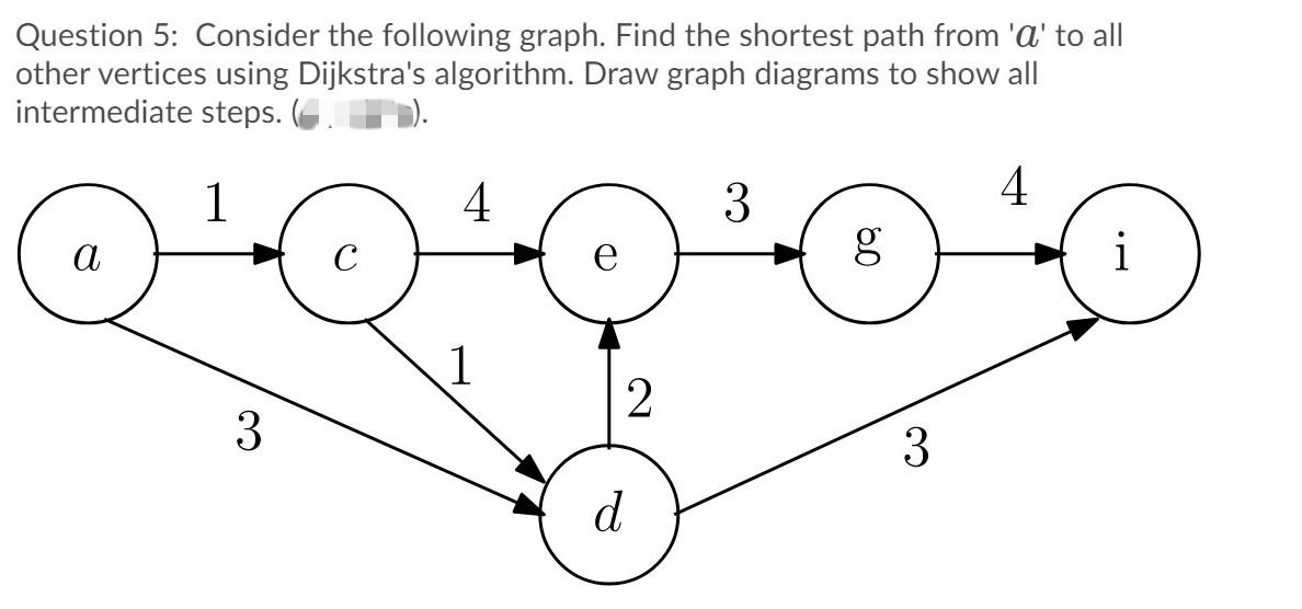 Question 5: Consider the following graph. Find the shortest path from 'a' to all
other vertices using Dijkstra's algorithm. Draw graph diagrams to show all
intermediate steps. (.
1
4
3
4
a
i
3
с
1
2
d
80
g
3