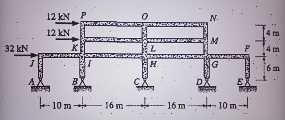 12 kN P
N.
4 m
12 kN
M
K
L.
F
14m
32 kN
Н.
6 m
A
BX
DX
E
4.
1.
10 m--
10 m-
16 m
16 m
|
