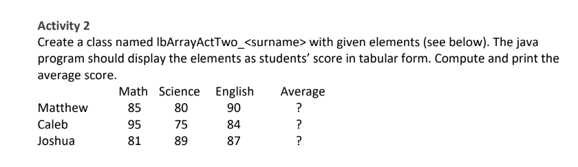 Activity 2
Create a class named IbArrayActTwo_<surname> with given elements (see below). The java
program should display the elements as students' score in tabular form. Compute and print the
average score.
Matthew
Caleb
Joshua
Math Science English
85
80
90
95
84
81
87
75
89
Average
?
?
?